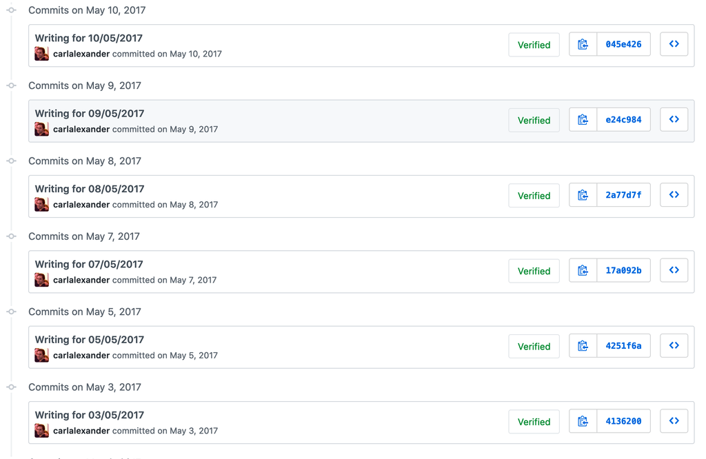 How I wrote a book in markdown | The Man in the Arena